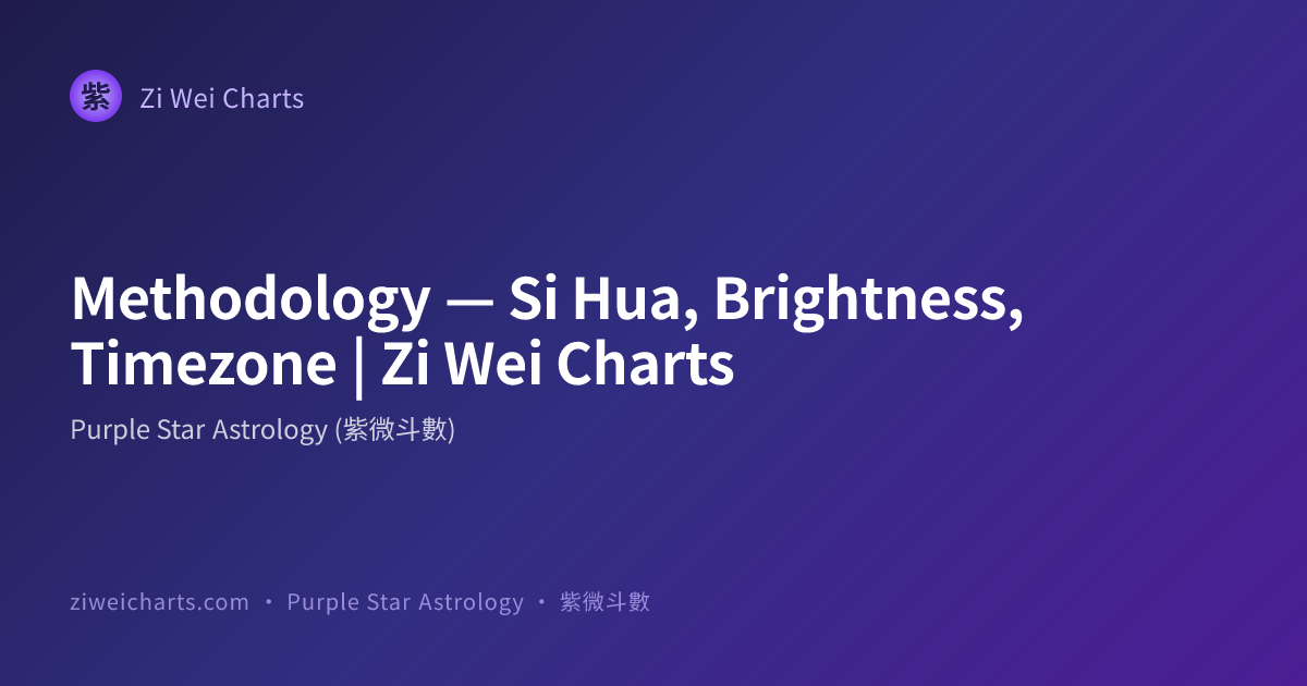 Methodology — Si Hua, Brightness, Timezone | Zi Wei Charts